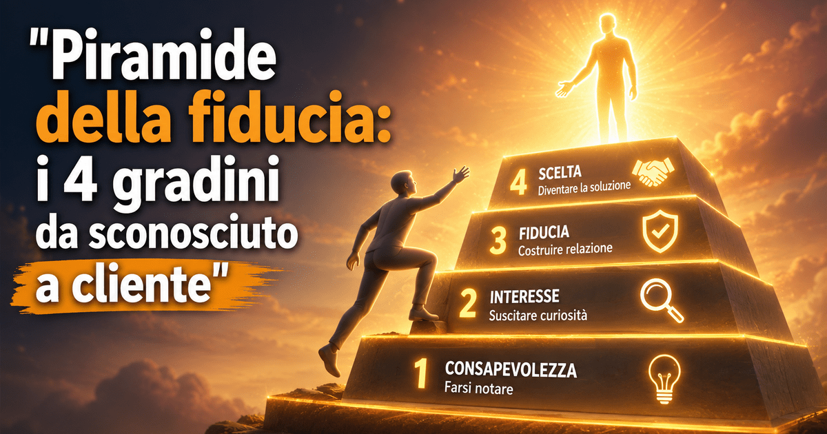 Foto Iniziale