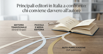 Principali editori in Italia a confronto: chi conviene davvero all'autore Editori in Italia a confronto: tre percorsi editoriali per scegliere quello più conveniente per l'autore